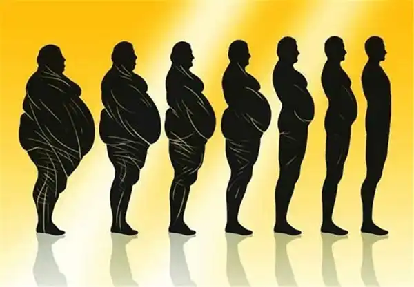 تعبیر خواب لاغر شدن برای زن متاهل + برای مرد و زن متاهل و پسر و دختر مجرد